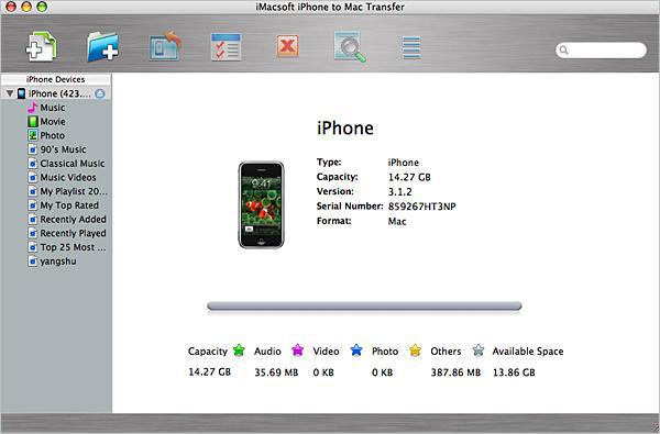 iPhone to Mac Transfer