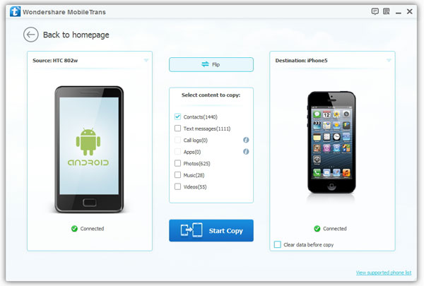 sync data from android to another